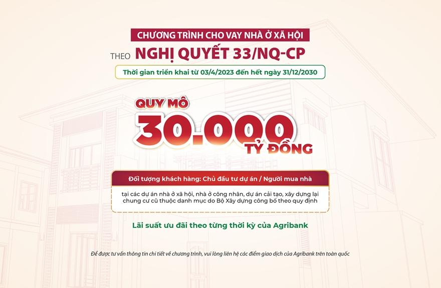 Agribank đang áp dụng lãi suất nào cho người mua nhà ở xã hội?